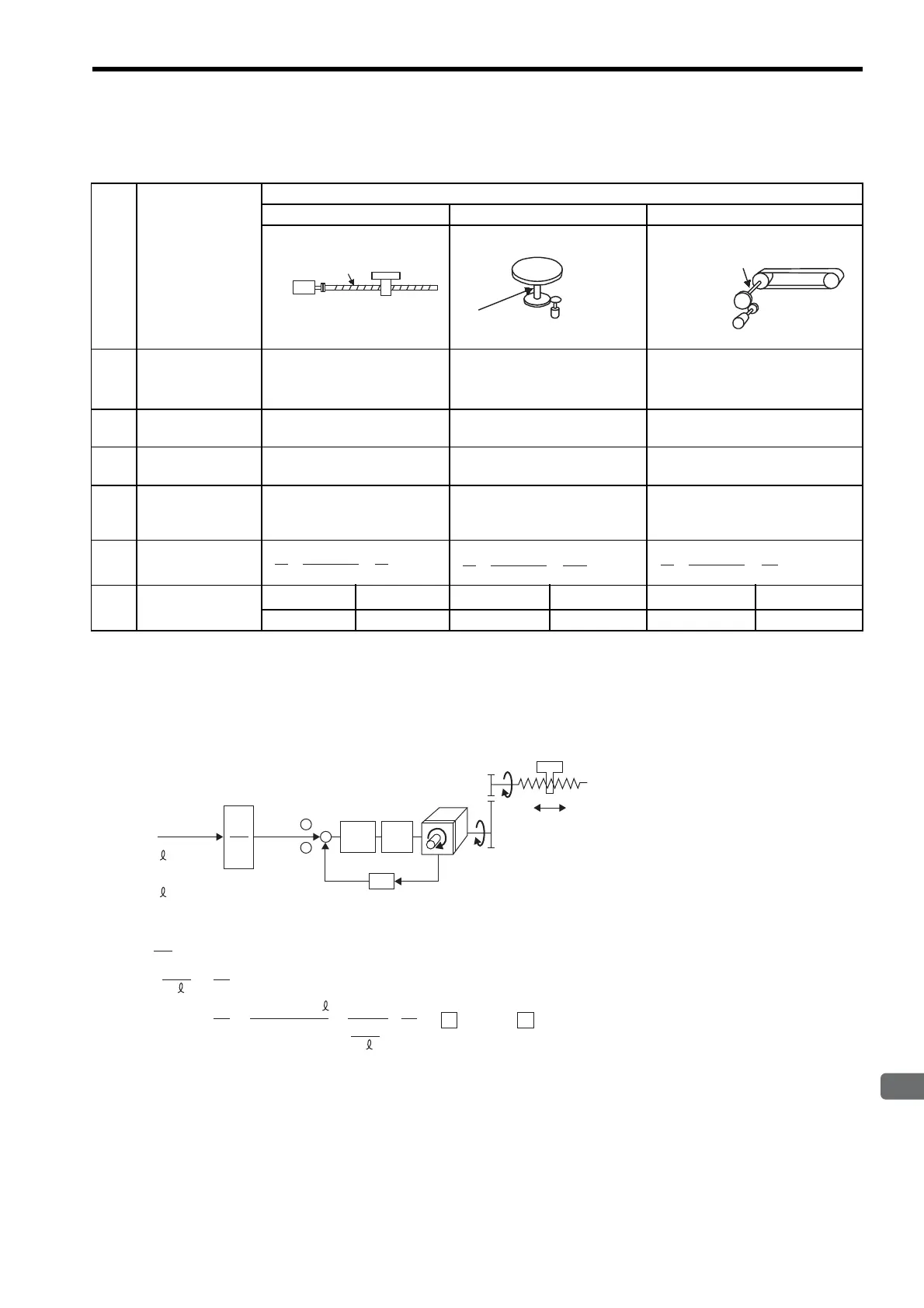 Page #235 background image