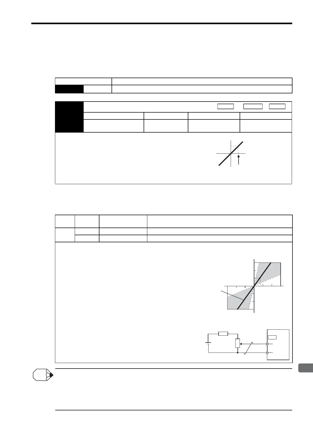 Page #245 background image
