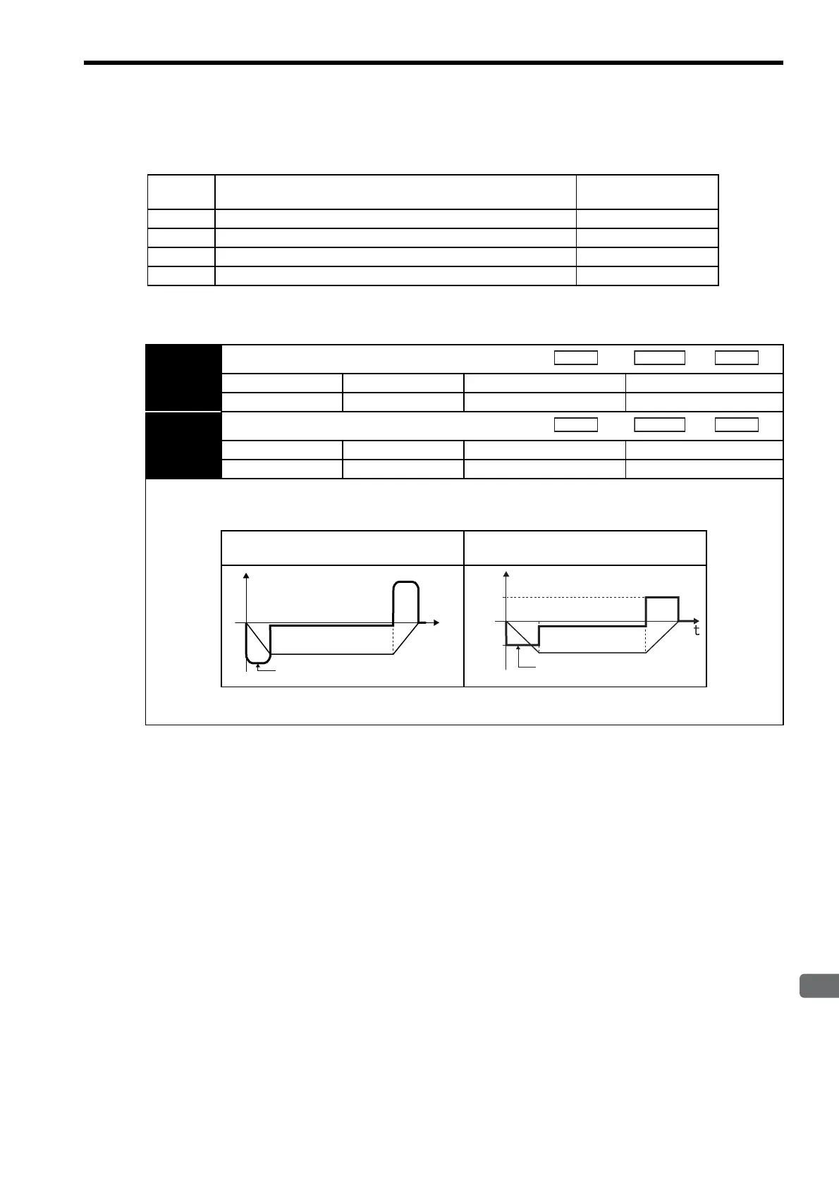 Page #253 background image