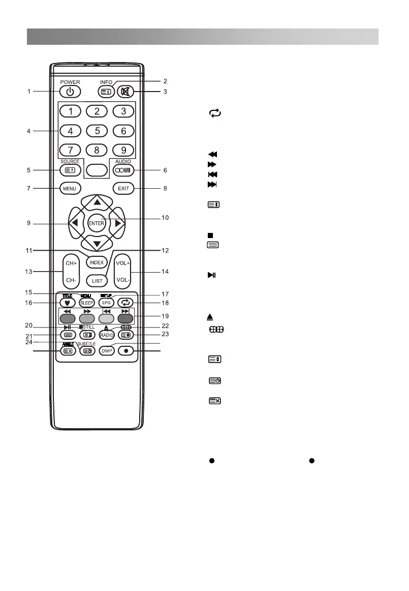 Page #17 background image