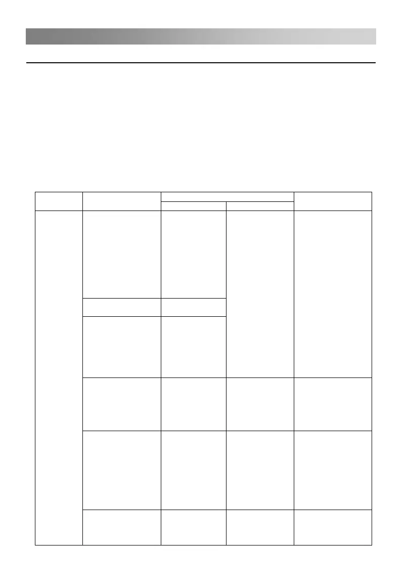 Page #64 background image
