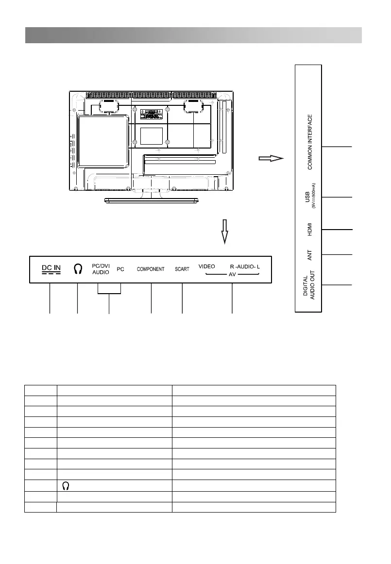 Page #11 background image