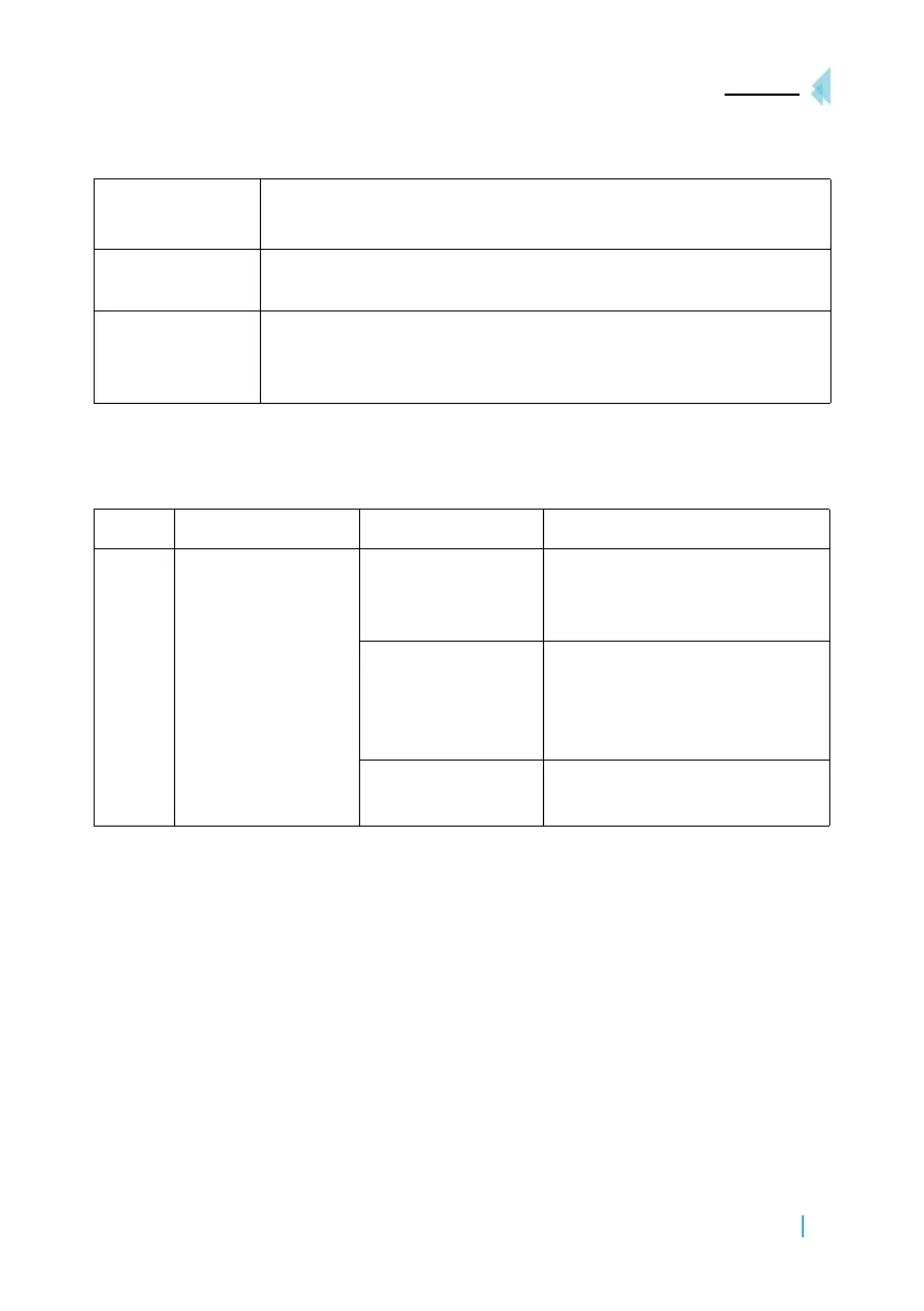 Page #84 background image