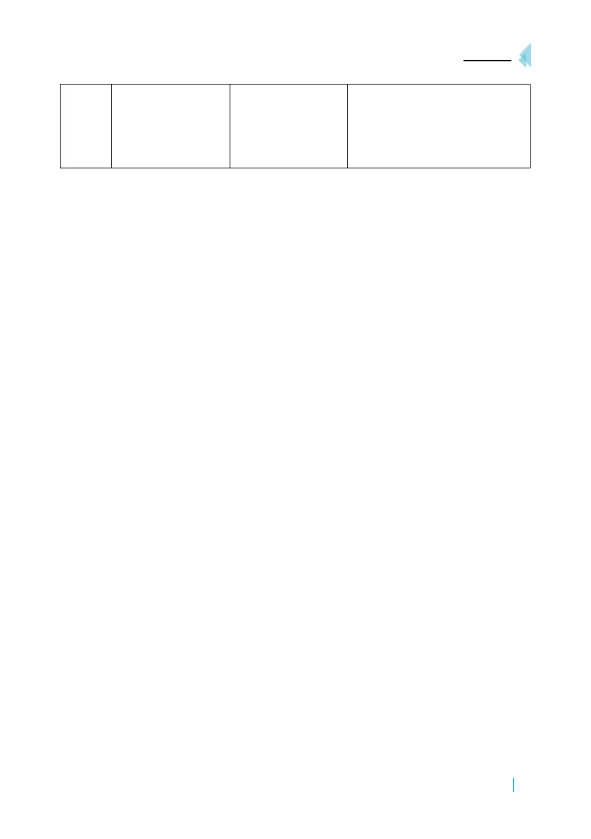 Page #86 background image