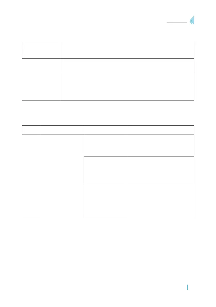 Page #100 background image