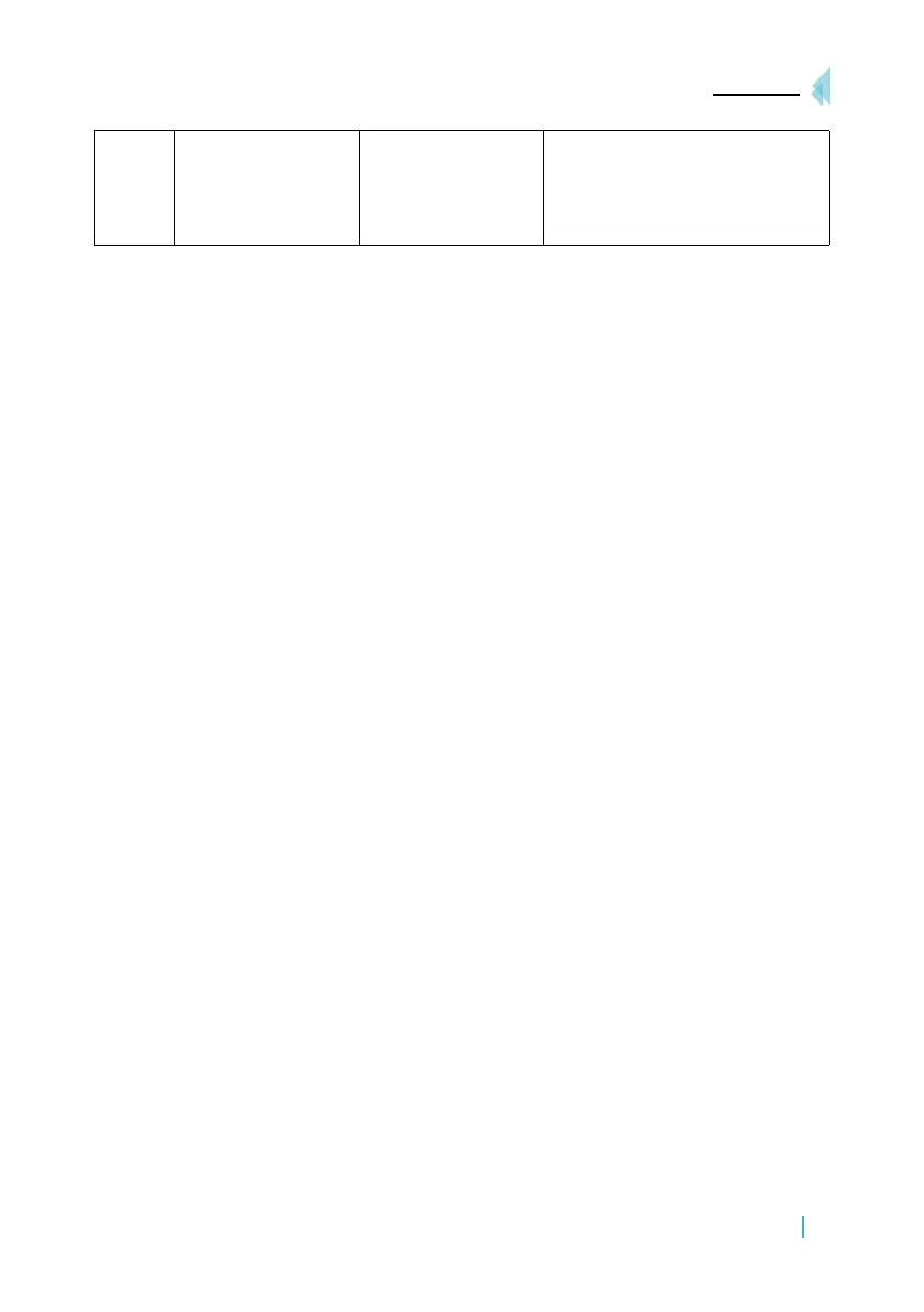 Page #102 background image