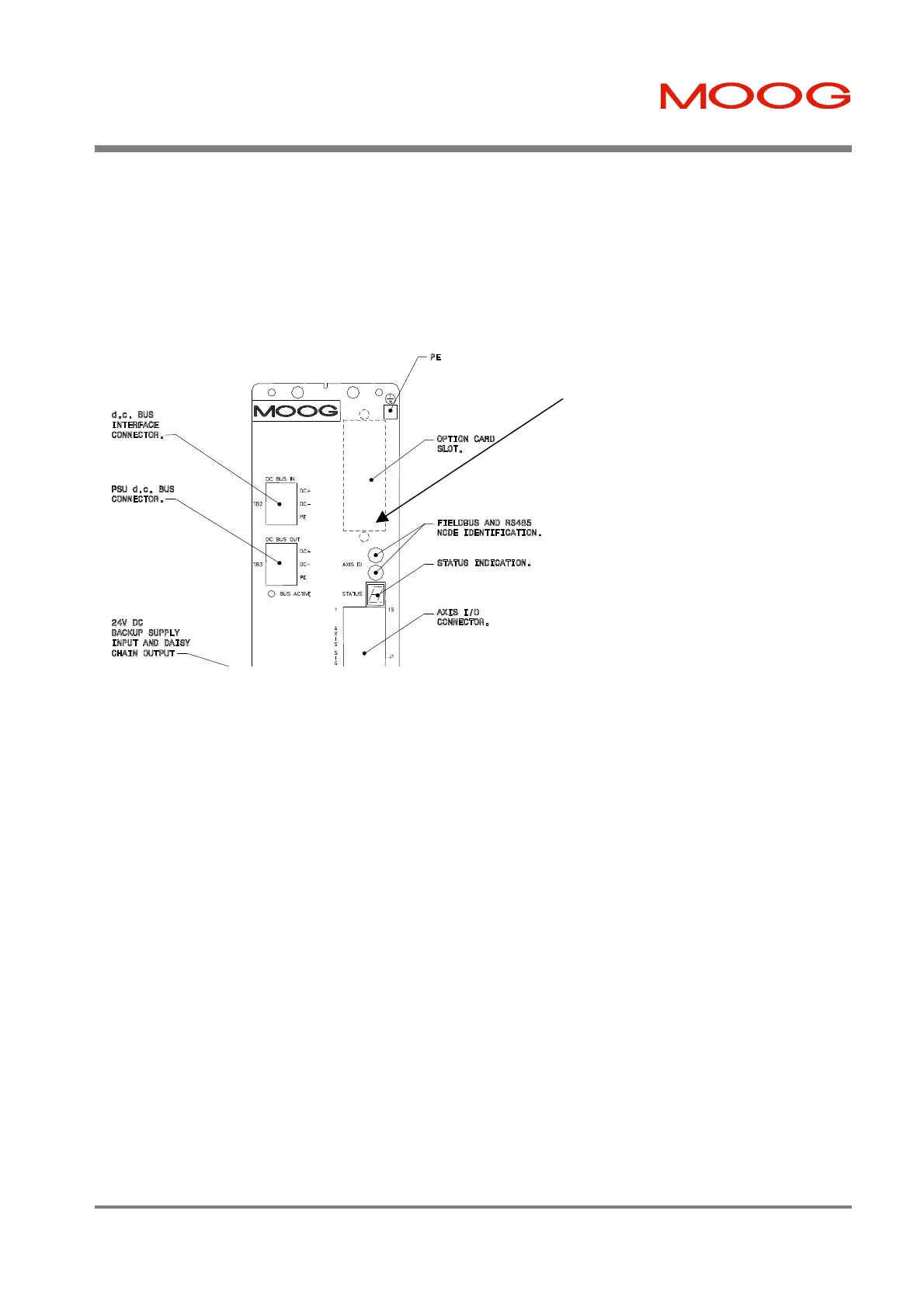 Page #128 background image