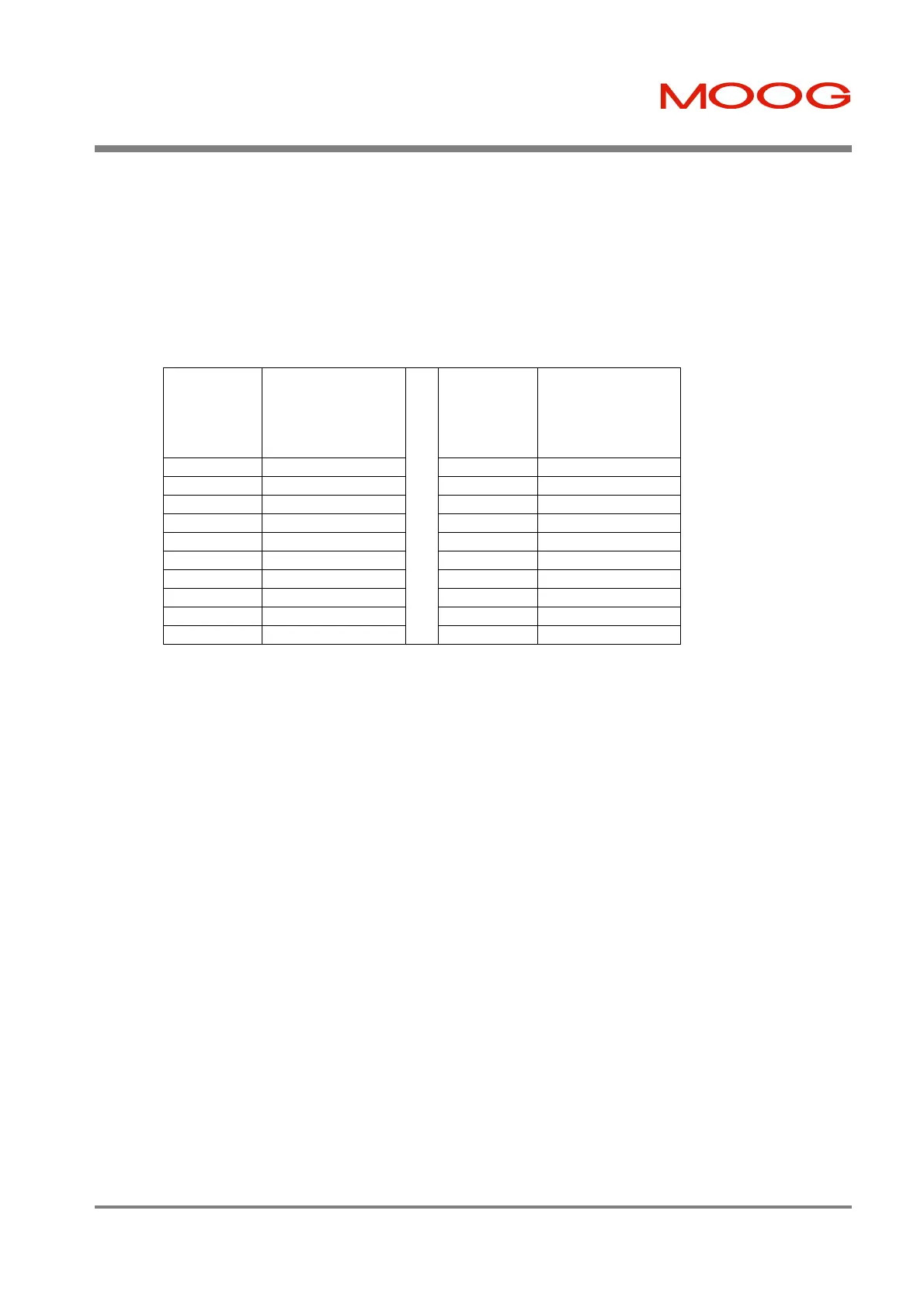Page #140 background image