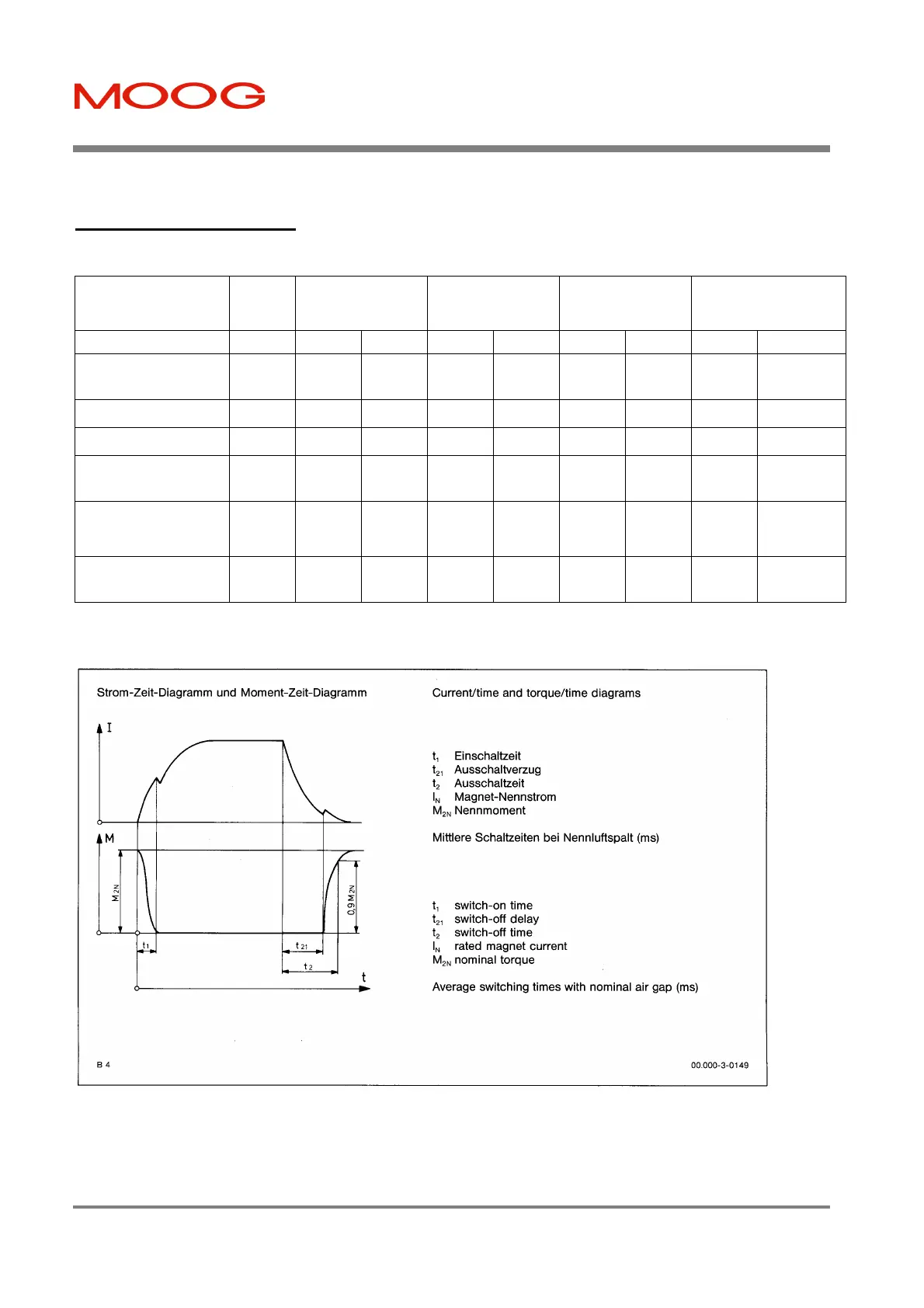 Page #155 background image