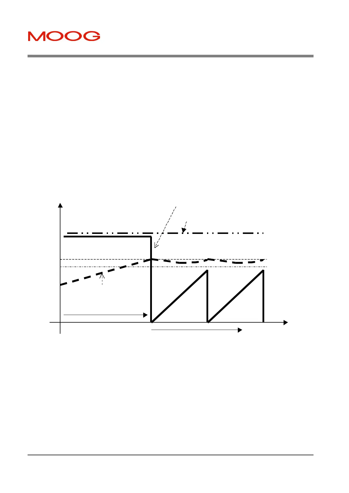 Page #197 background image