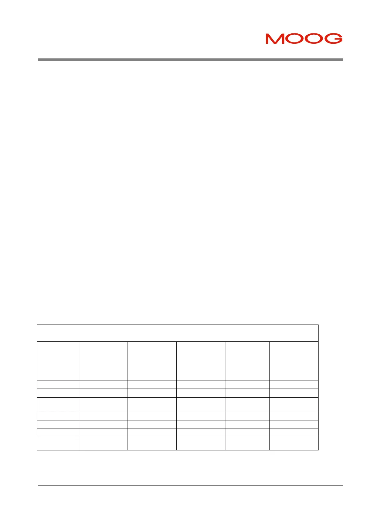 Page #224 background image