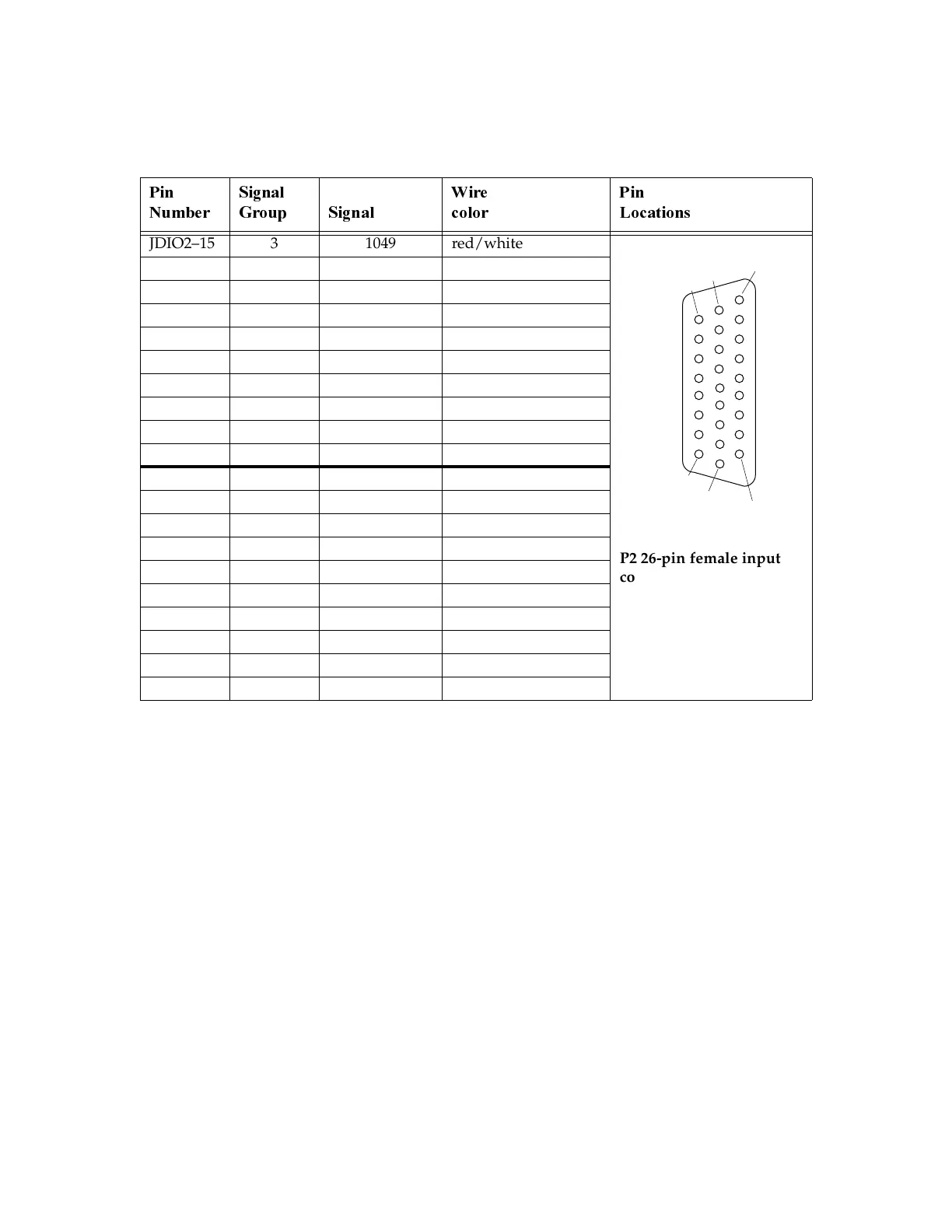 Page #128 background image