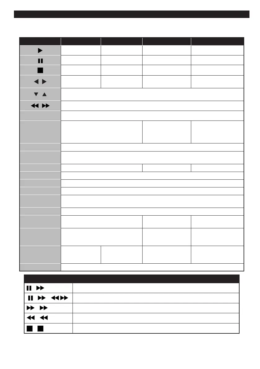 Page #28 background image