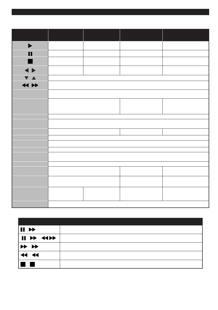 Page #56 background image