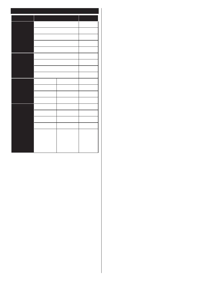 Page #74 background image