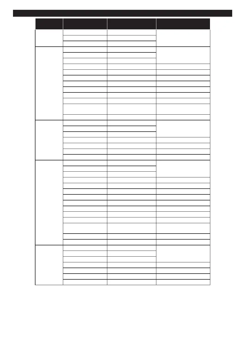 Page #76 background image