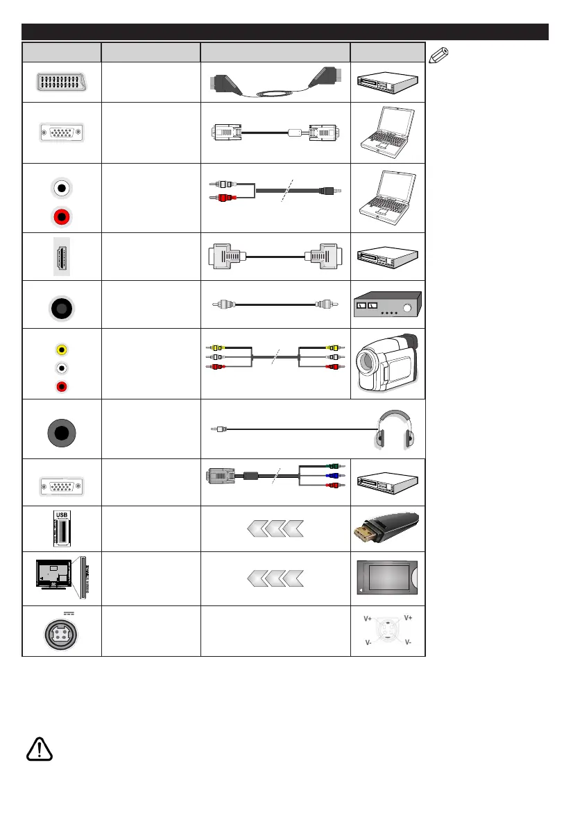 Page #91 background image
