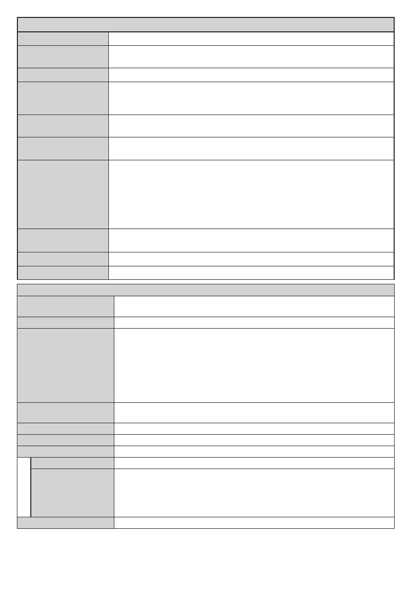 Page #97 background image