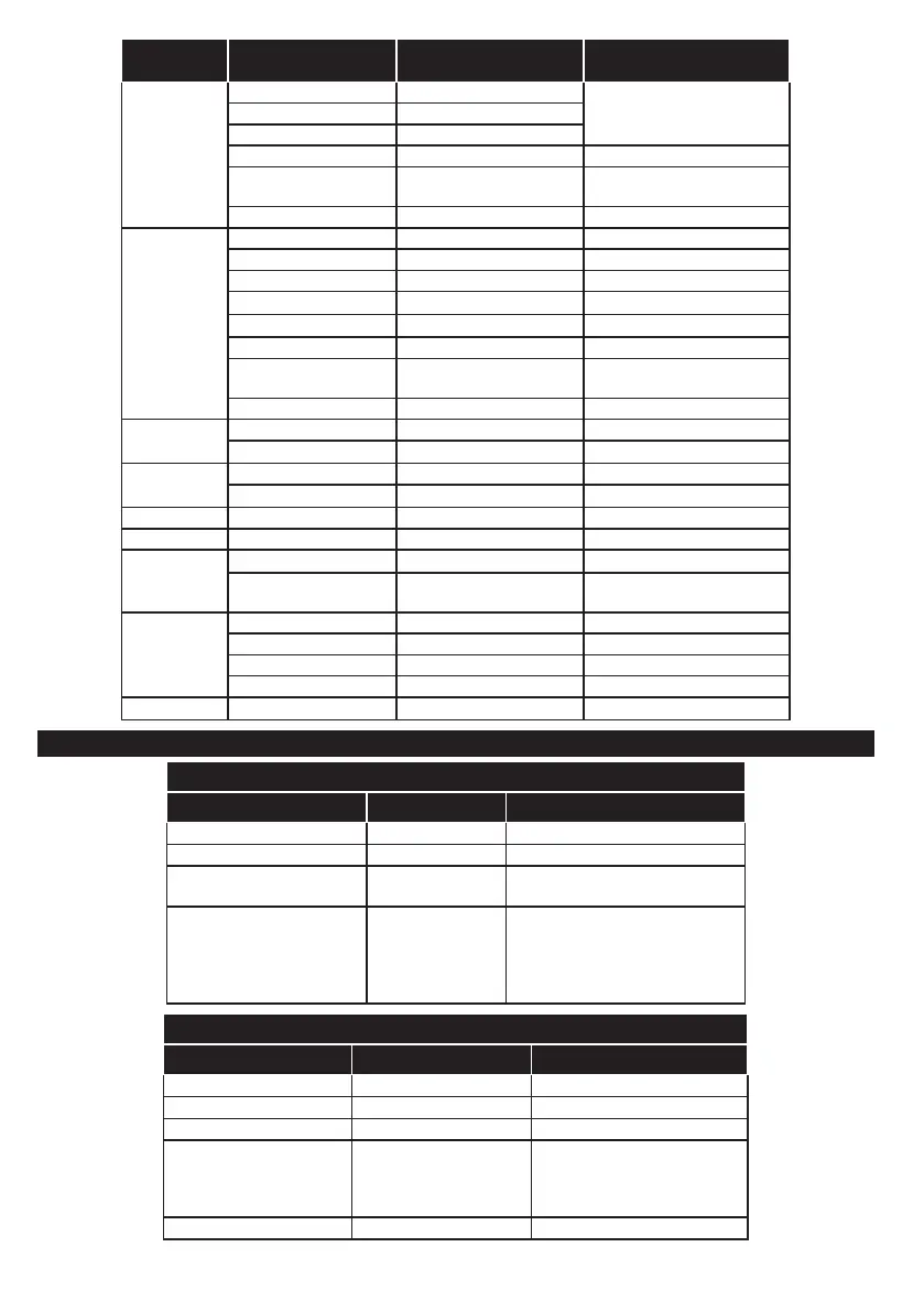 Page #105 background image