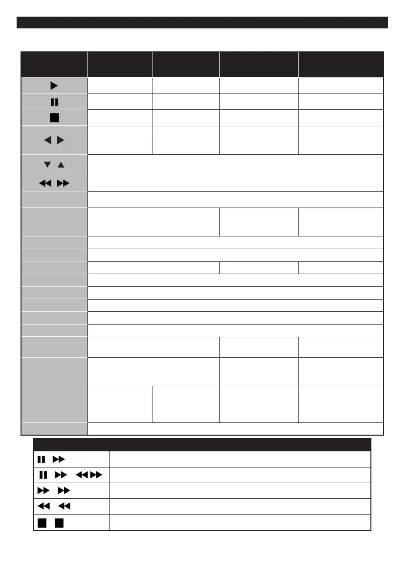 Page #111 background image