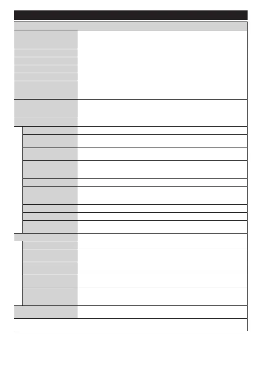 Page #124 background image