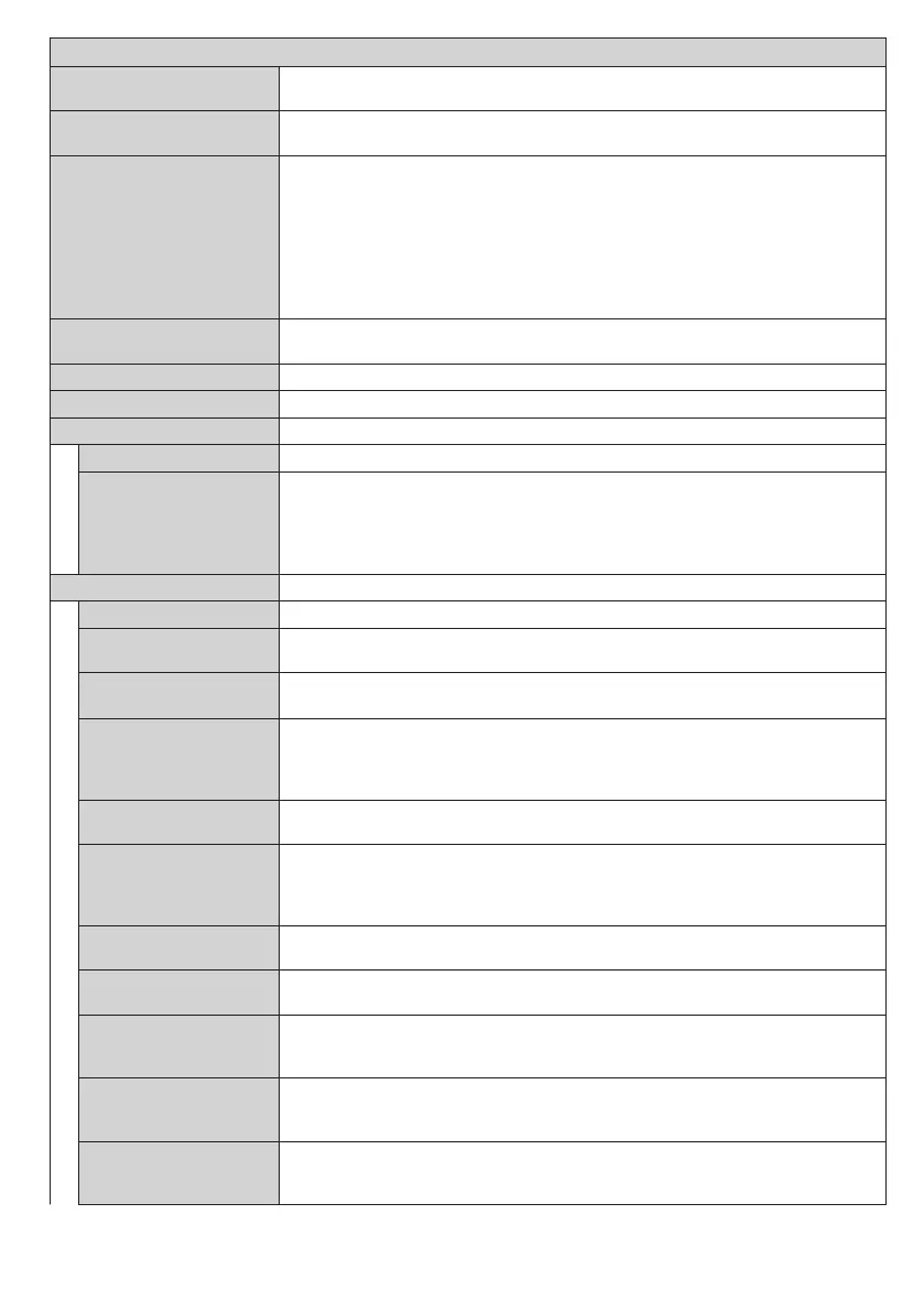 Page #126 background image