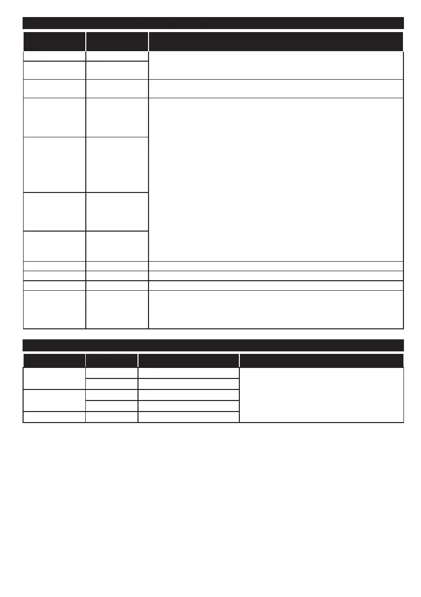 Page #132 background image