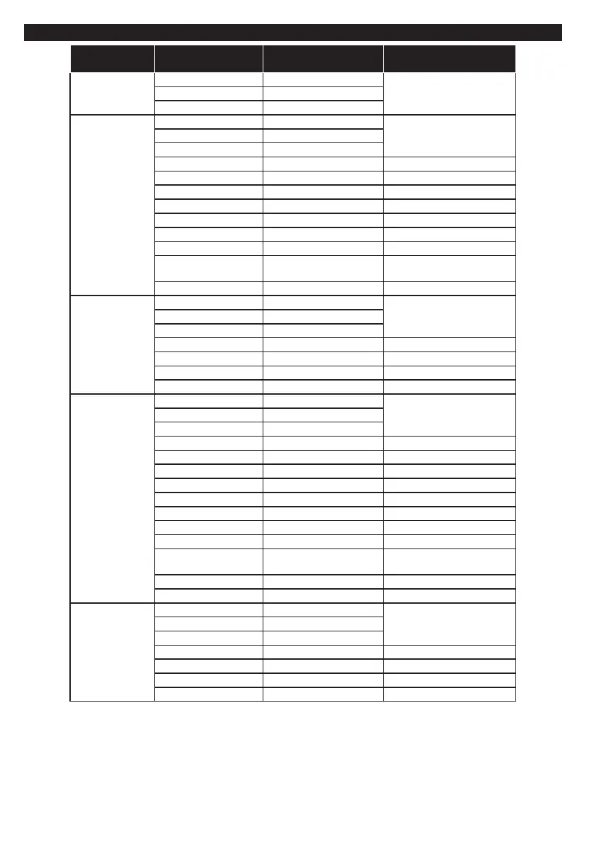 Page #133 background image