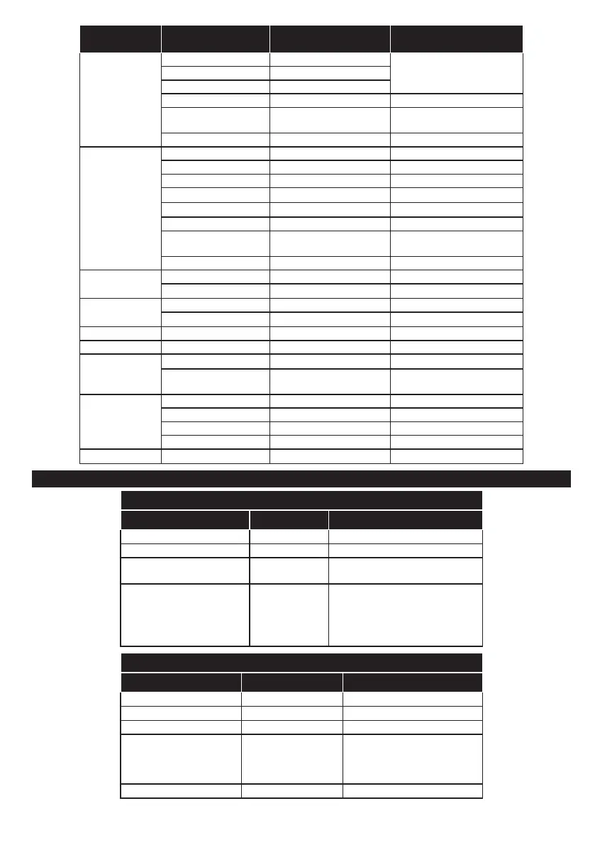 Page #134 background image