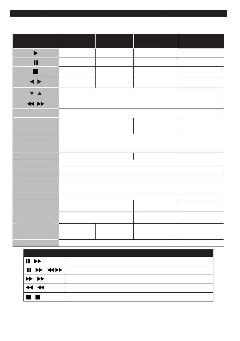 Page #141 background image