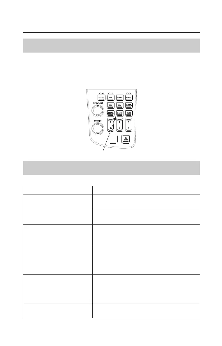 Page #125 background image