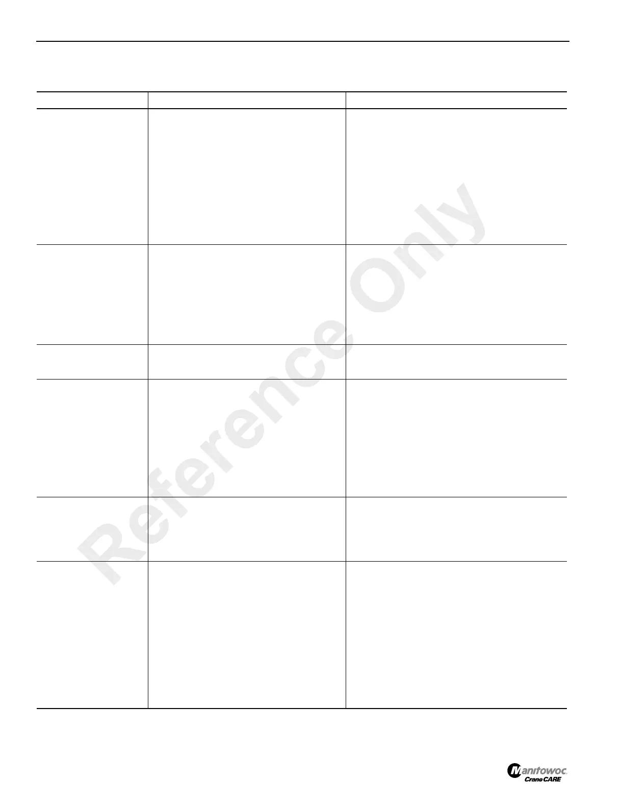 Page #145 background image