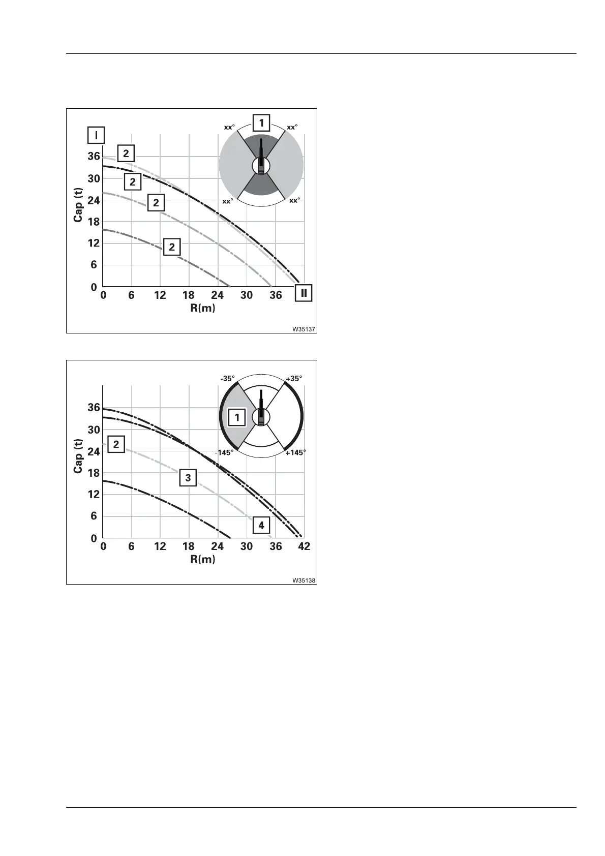 Page #649 background image