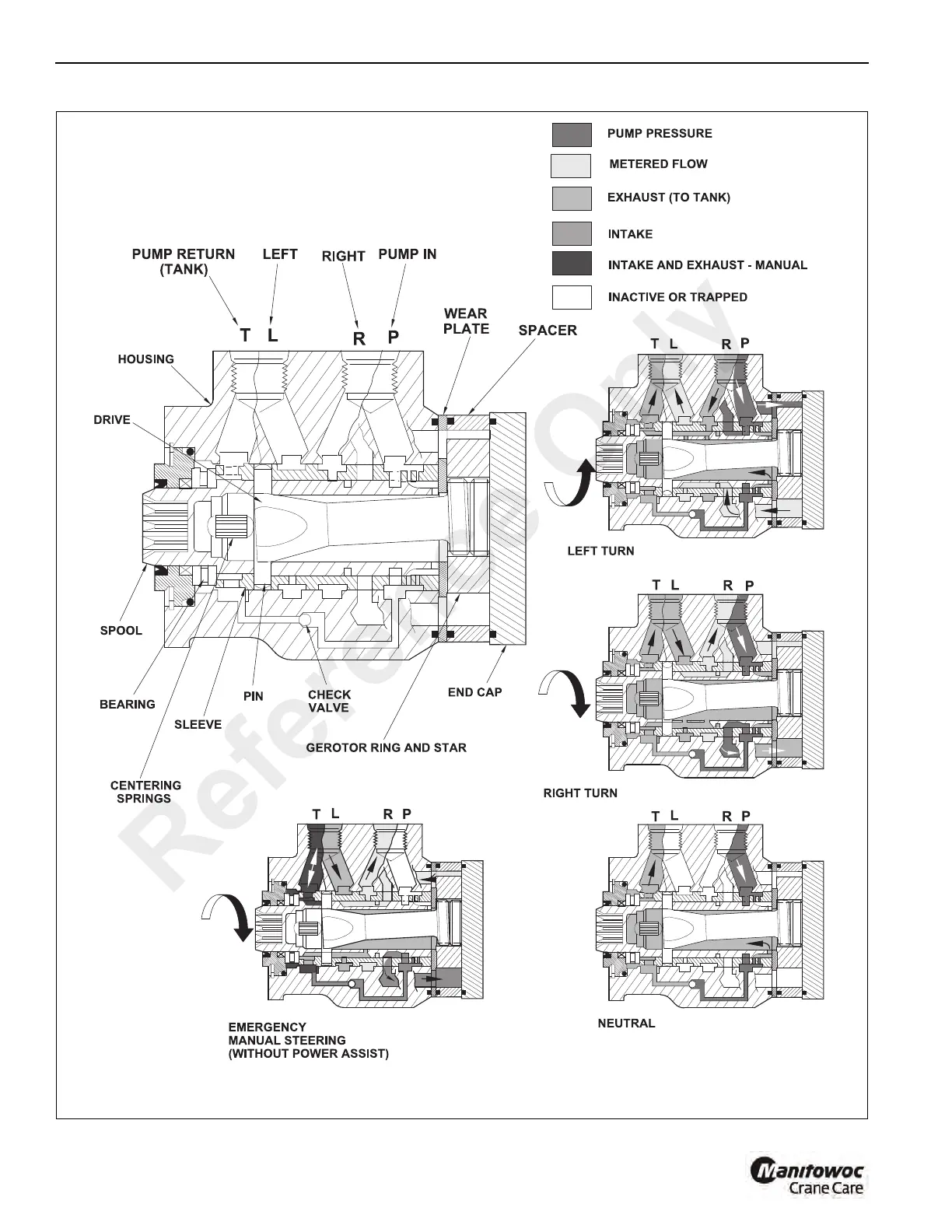 Page #332 background image