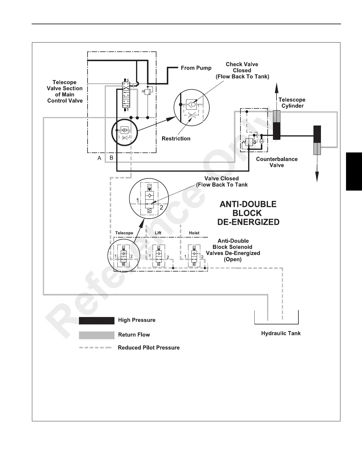 Page #97 background image