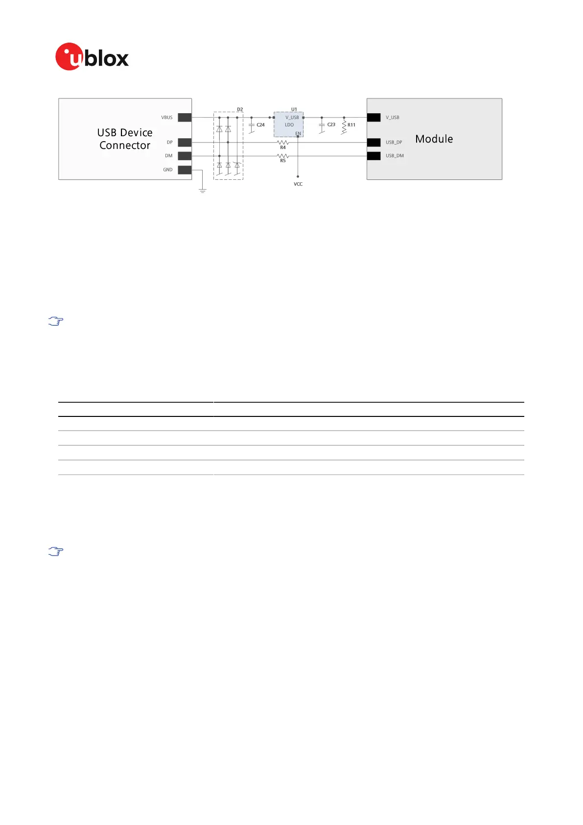 Page #56 background image