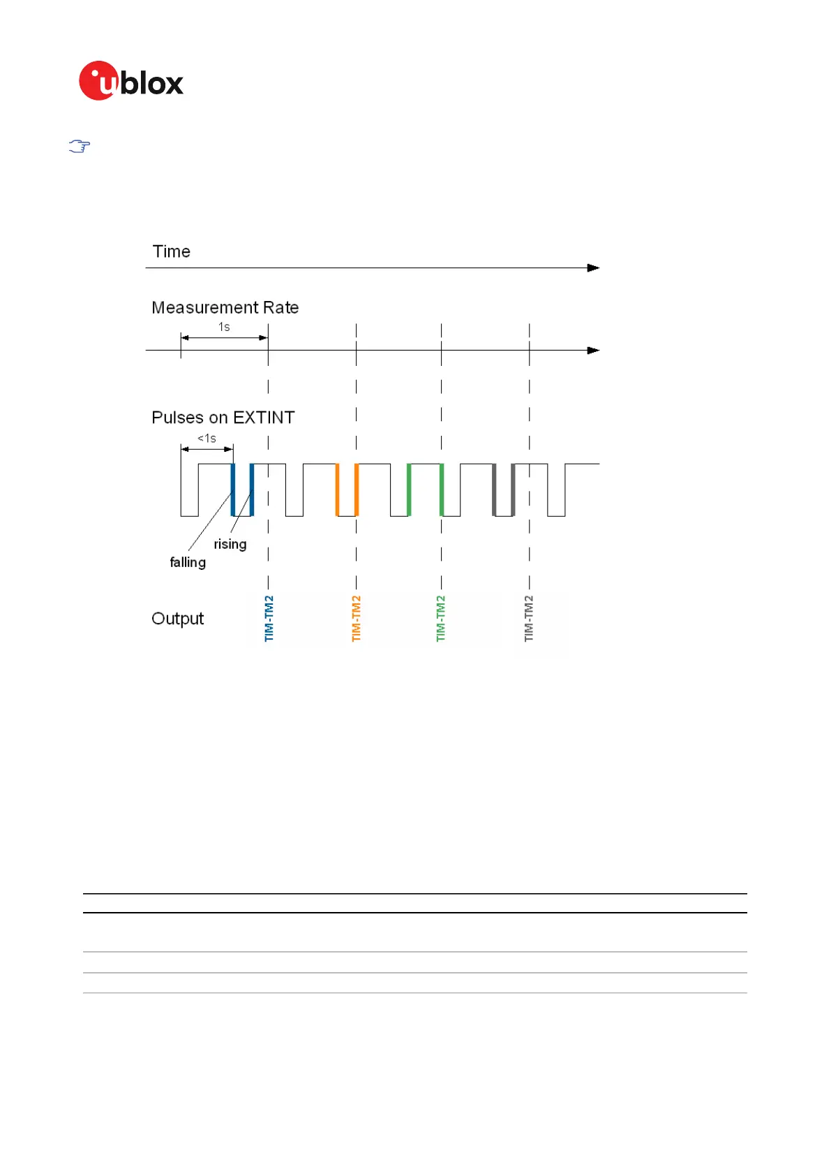 Page #74 background image