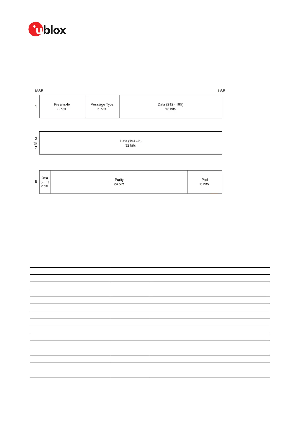 Page #83 background image