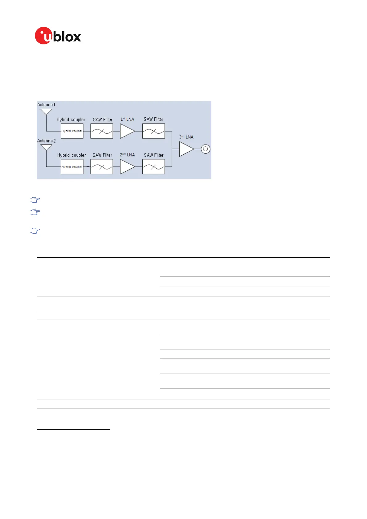 Page #92 background image