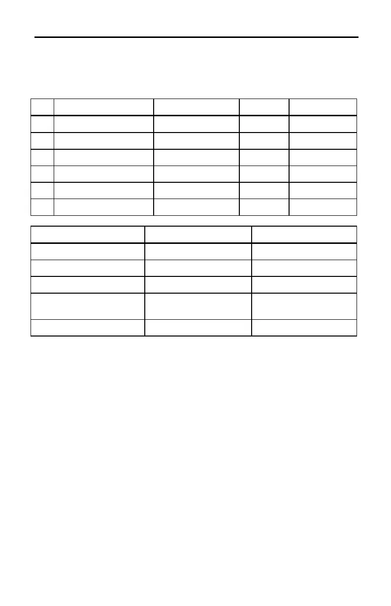 Page #63 background image