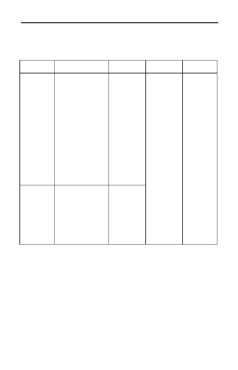 Page #78 background image