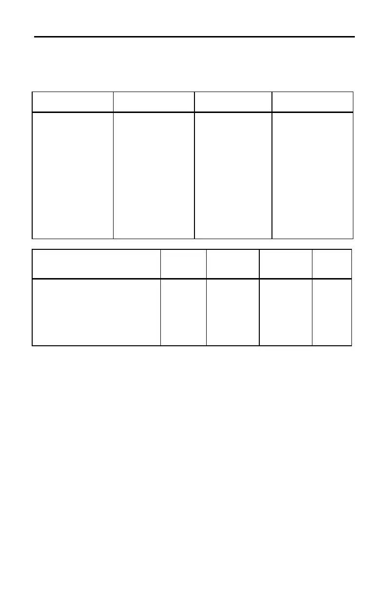 Page #80 background image