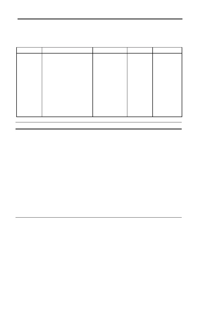 Page #81 background image