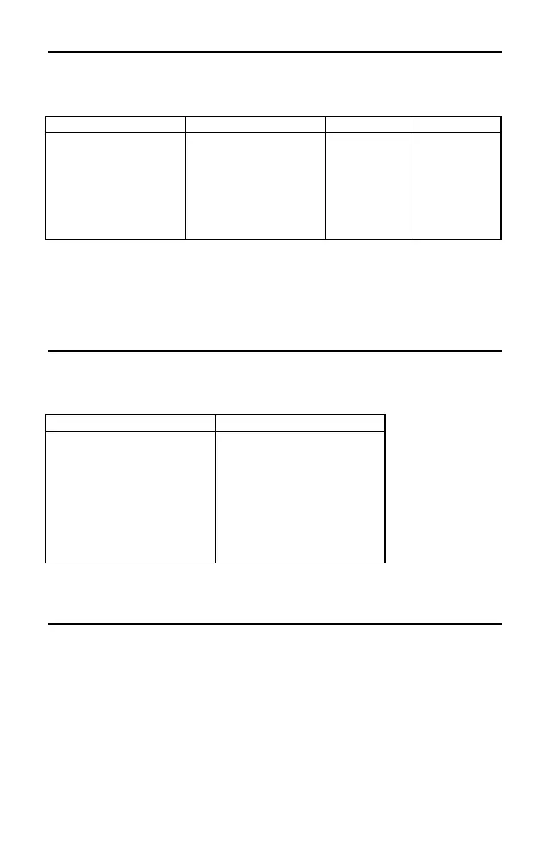 Page #82 background image