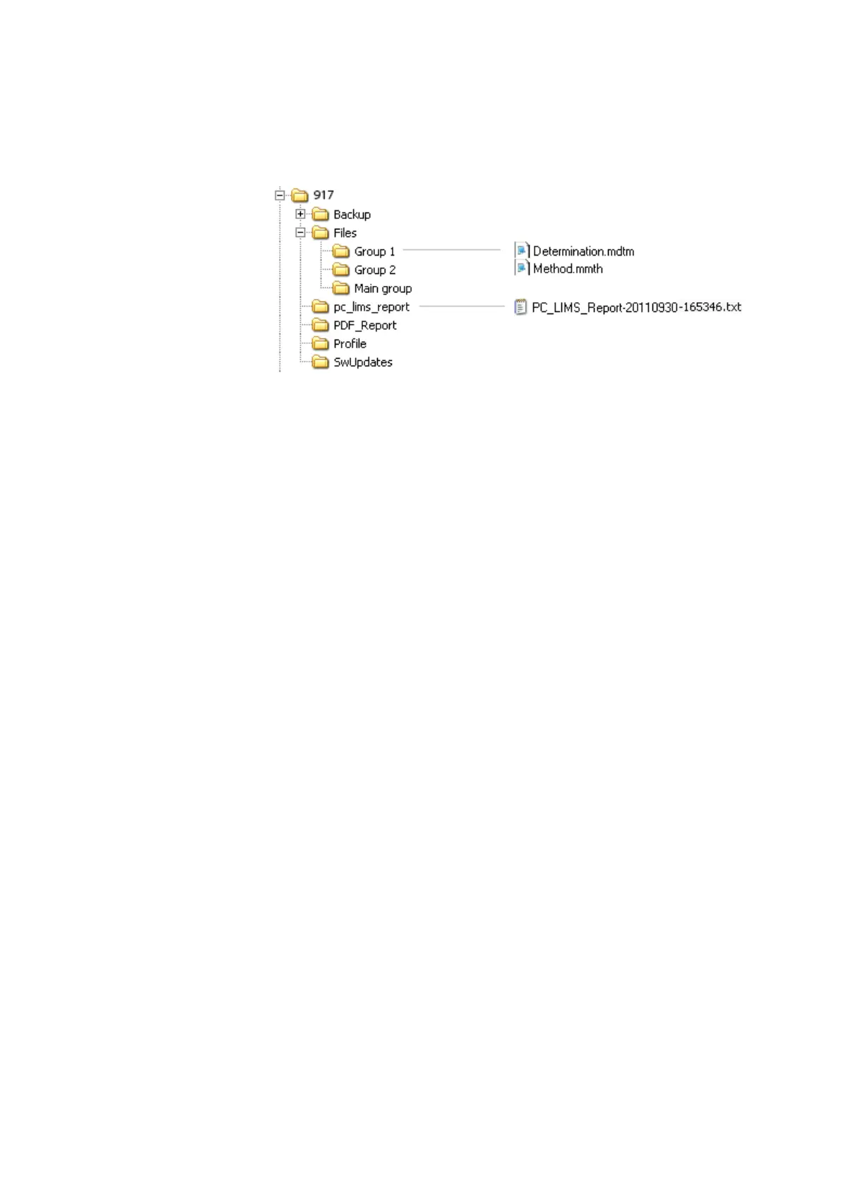 Page #105 background image