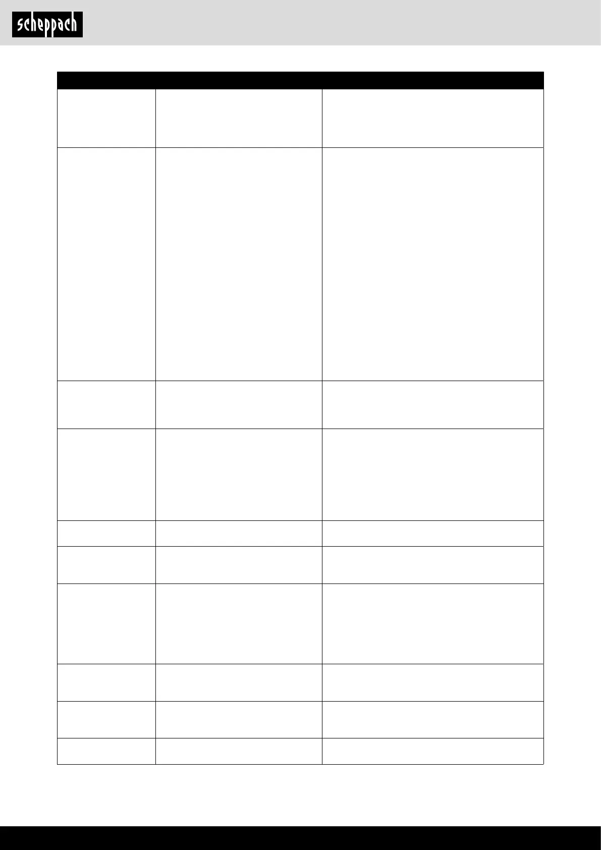 Page #118 background image