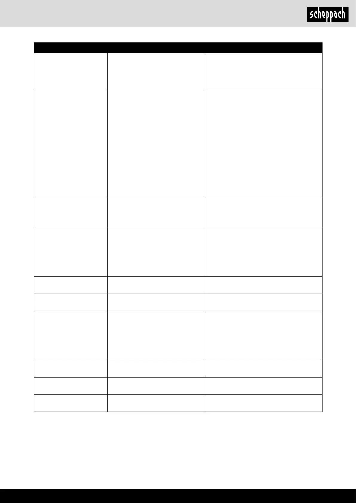 Page #159 background image