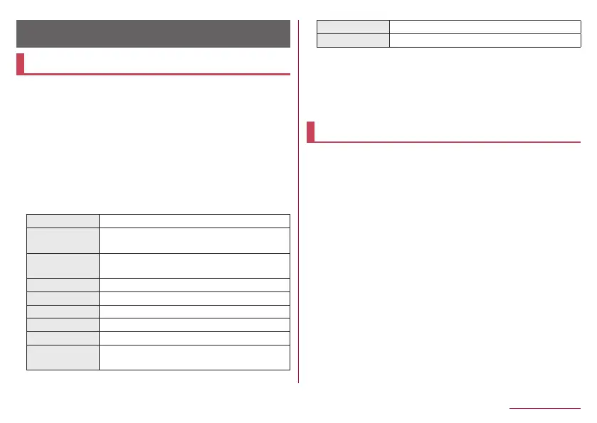 Page #199 background image