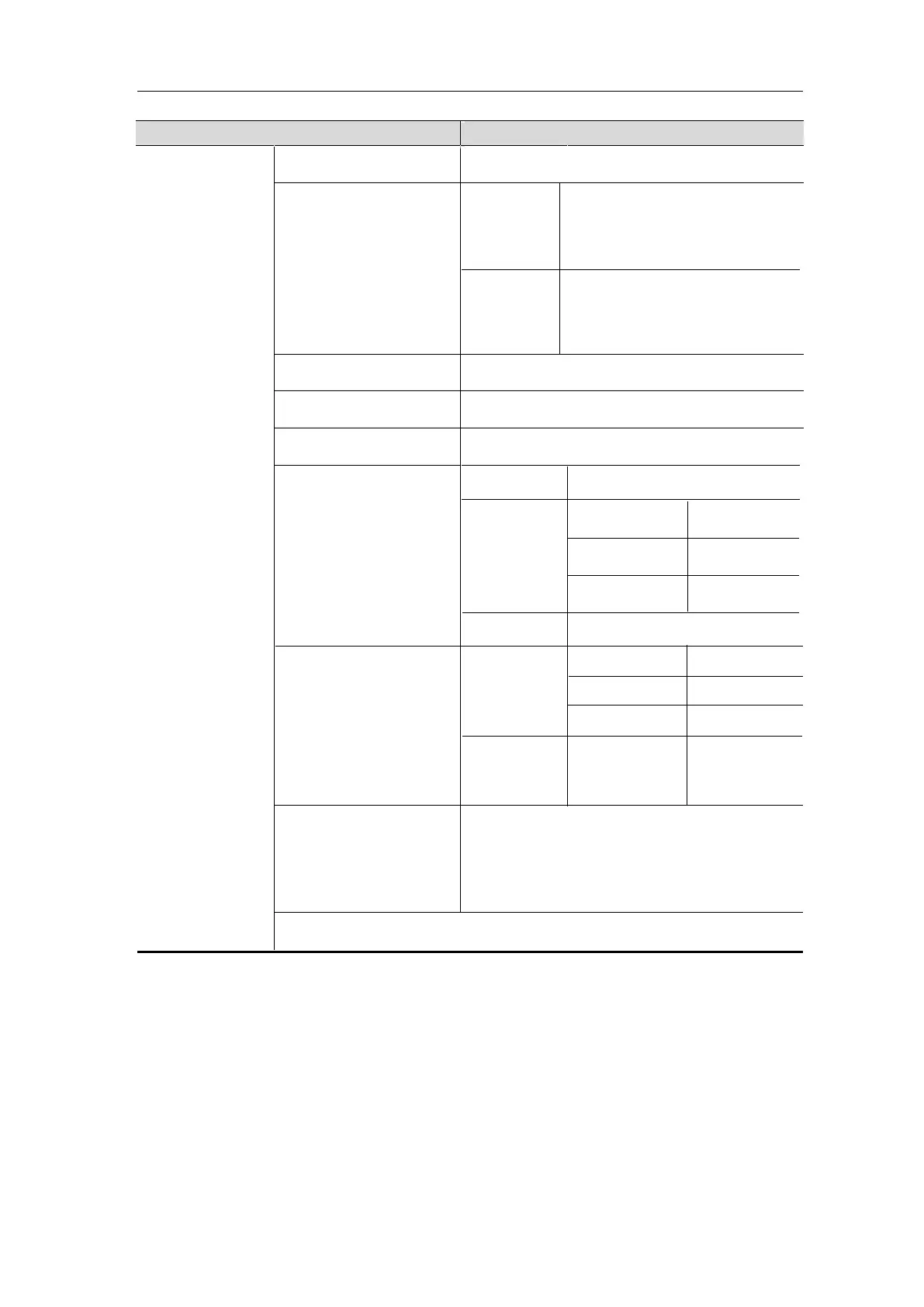 Page #147 background image