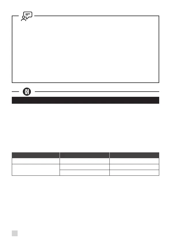 Page #264 background image